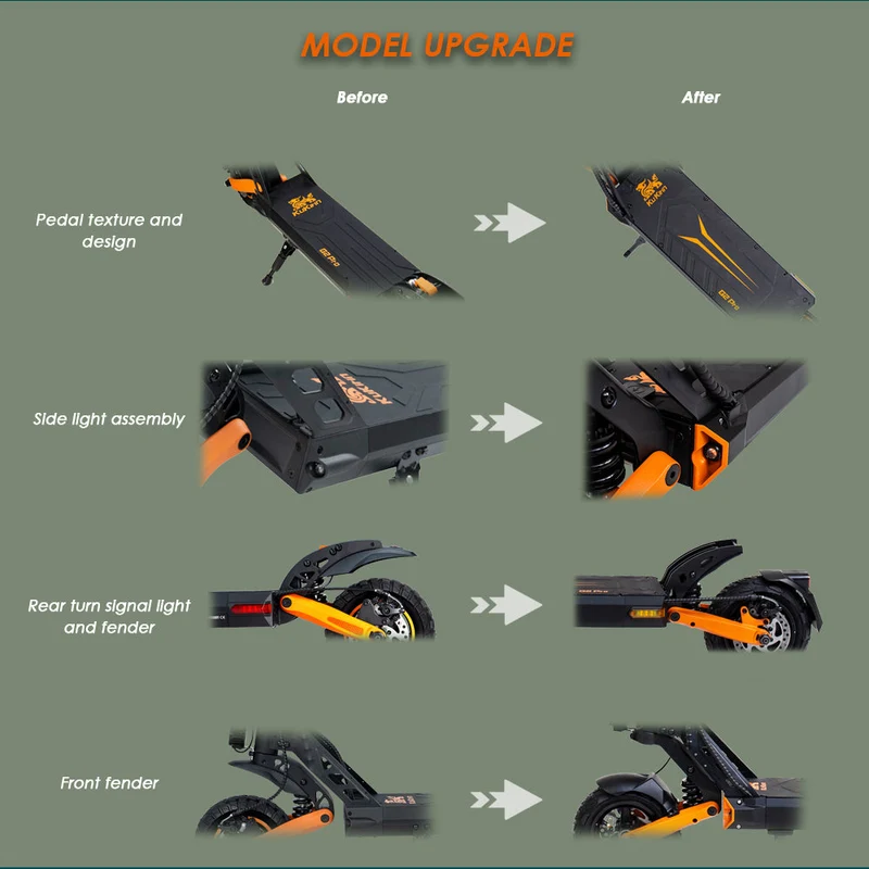 KuKirin G2 Pro Electric Scooter
