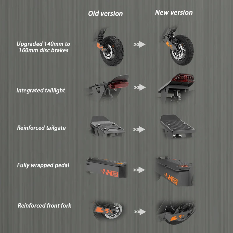 KuKirin G2 Electric Scooter
