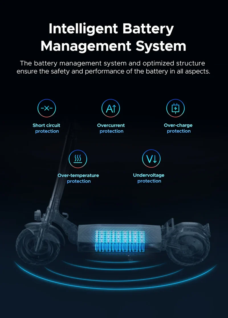 Engwe Y600 Electric Scooter