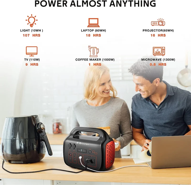 Generatore solare Centrale elettrica portatile da 1036 Wh per campeggio avventure all'aria aperta ed emergenze