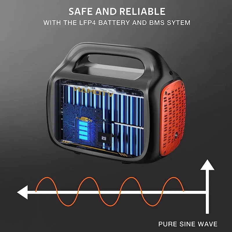 Generatore solare Centrale elettrica portatile da 1036 Wh per campeggio avventure all'aria aperta ed emergenze