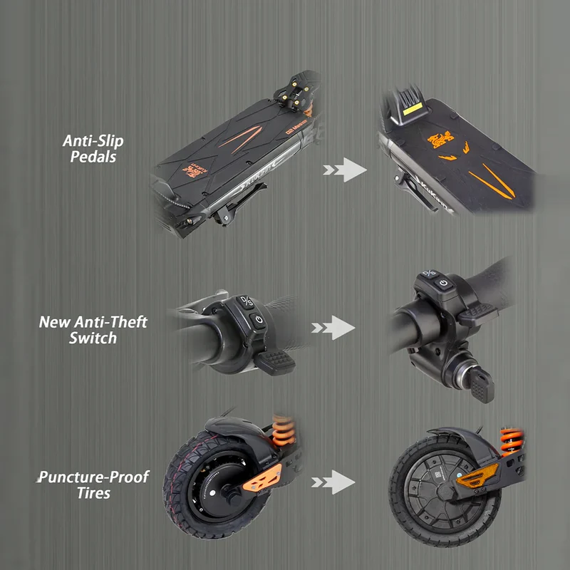 Kukirin G2 Master Electric Scooter