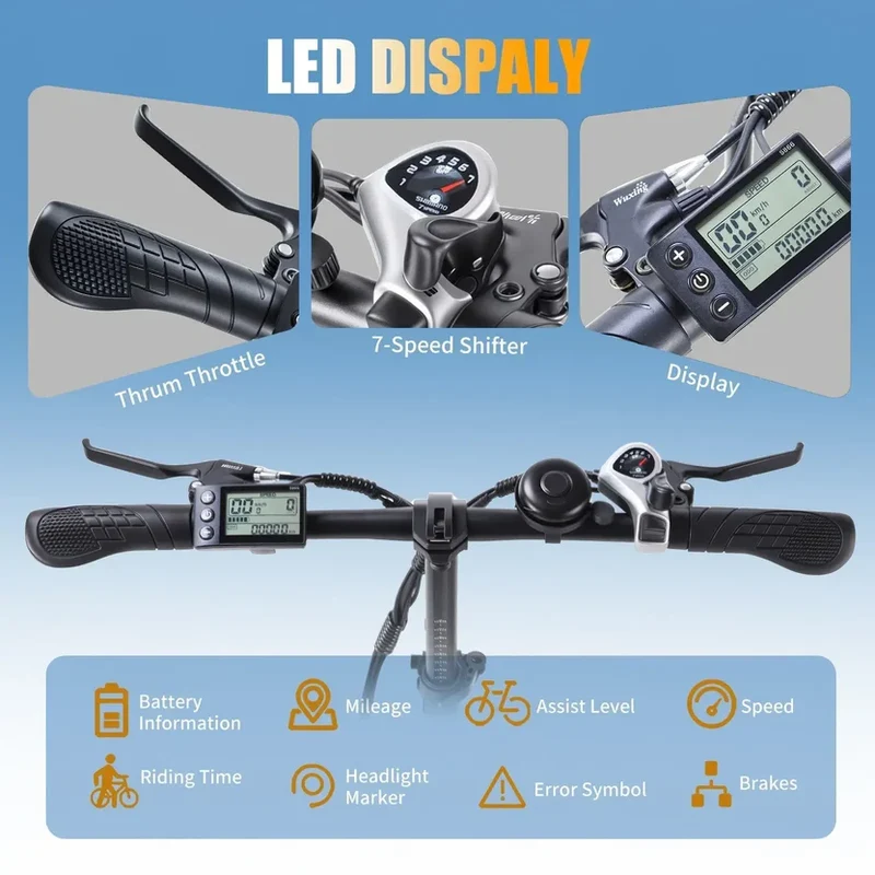 TWOFISH TF2 20" Folding Electric Bike 250W Motor 36V 17.8Ah Battery
