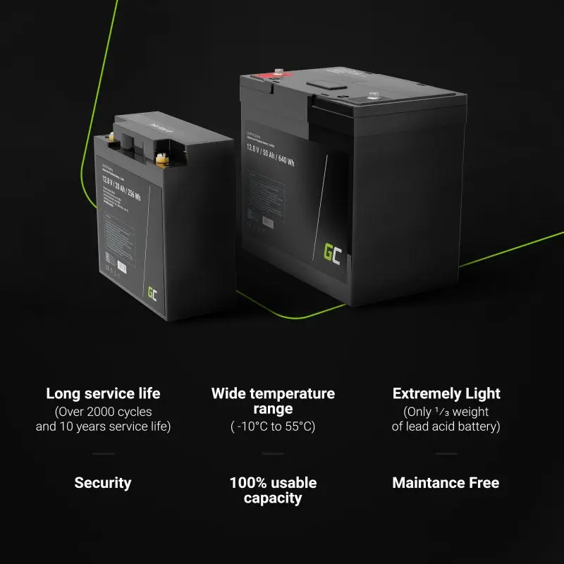 [CAV11] LiFePO4 BATTERIA 12.8V 60Ah 768Wh LFP al litio 12V BMS per Impianto Fotovoltaico Barca a motore Campeggio Sedia a Rotelle Auto elettriche