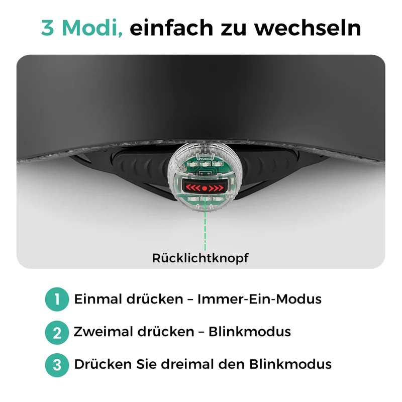 E-Scooter helm mit Rücklicht für Erwachsene