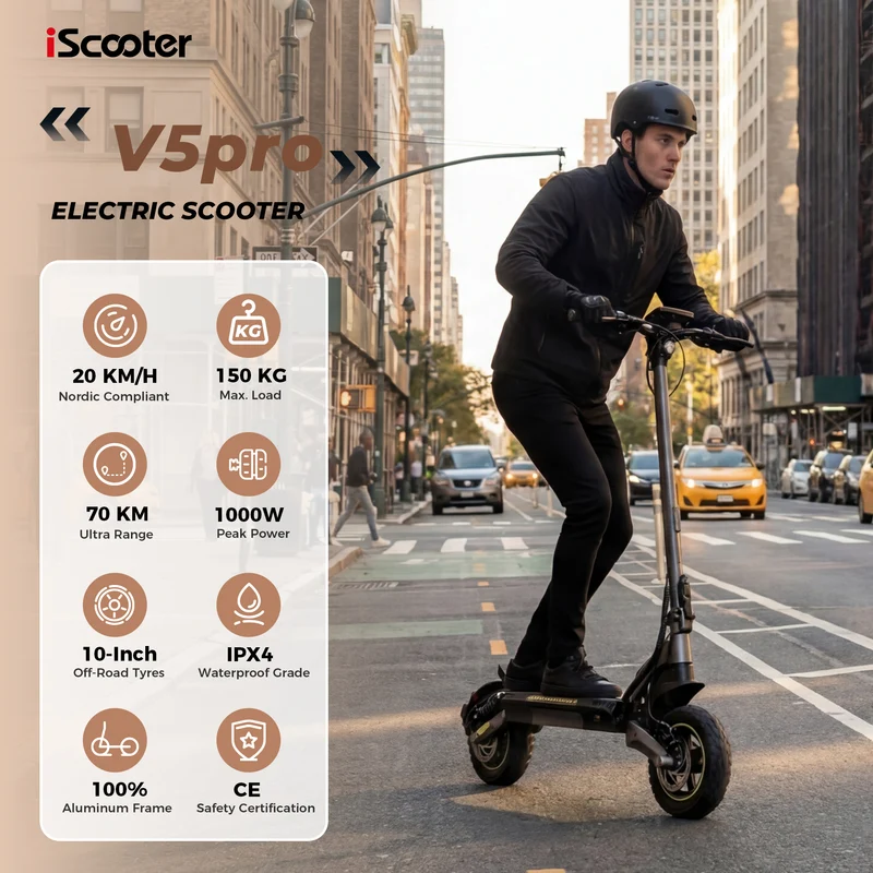 iScooter iX Series Off Road Electric Scooter