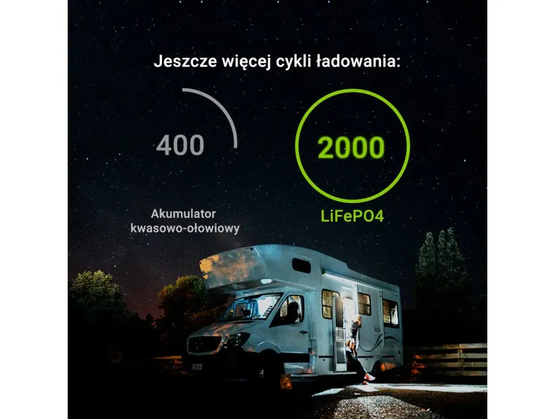 [CAV06 ] LiFePO4 BATTERIA 12.8V 50Ah 1024Wh LFP al litio 12V BMS per Impianto Fotovoltaico Barca a motore Campeggio Sedia a Rotelle Auto elettriche