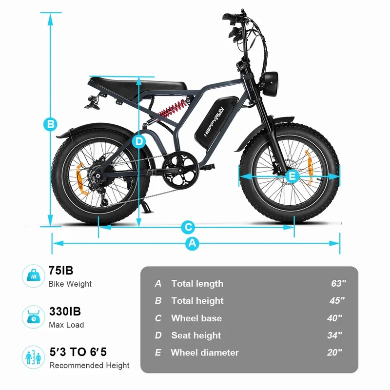 HAPPYRUN Tank G60Pro 20" Fat Tire Off Road Electric Bikes 2000W Peak Motors 48V 25Ah Battery