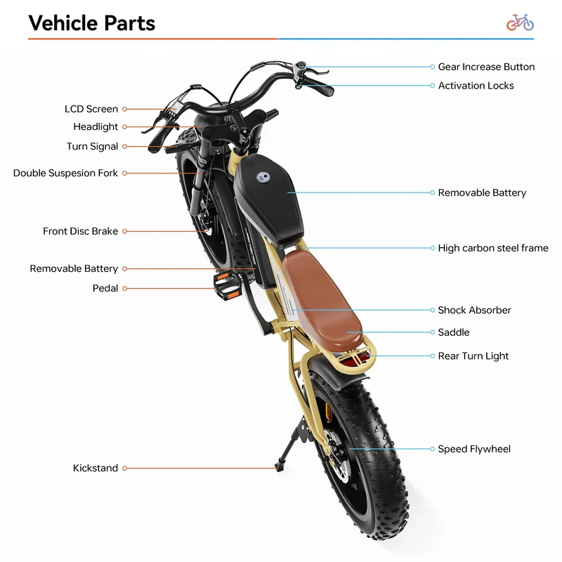 JANSNO X70 20" Fat Tires Electric Bikes 750W Motor 48V 14Ah+20Ah Dual Battery