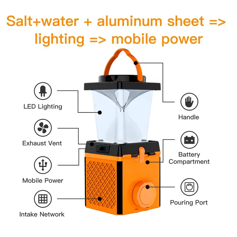 GLEERIDE Saltwater Lamp 350Lumen 120h Battery Life