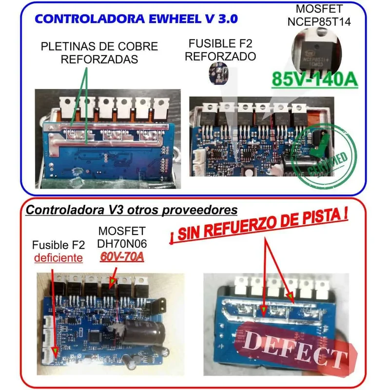 CENTRALINA Controller ECU Xiaomi M365, Pro, Essential, 1S e Pro2 V.3 modello rafforzato e pasta termale