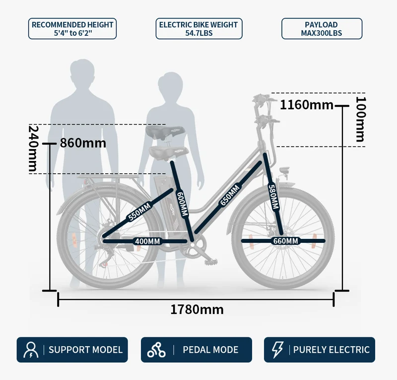 ONESPORT OT18-3 Step-Thru Electric Bike Combo