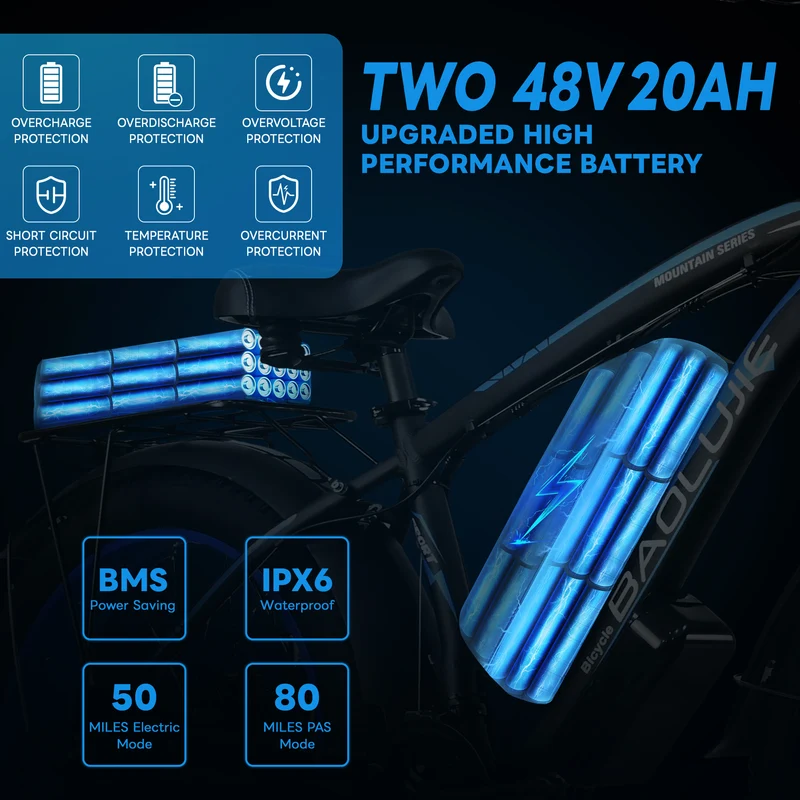BAOLUJIE PLJ-2602 26" Fat Tire Mountain Electric Bike 2000W Dual Motors 48V 20Ah Battery