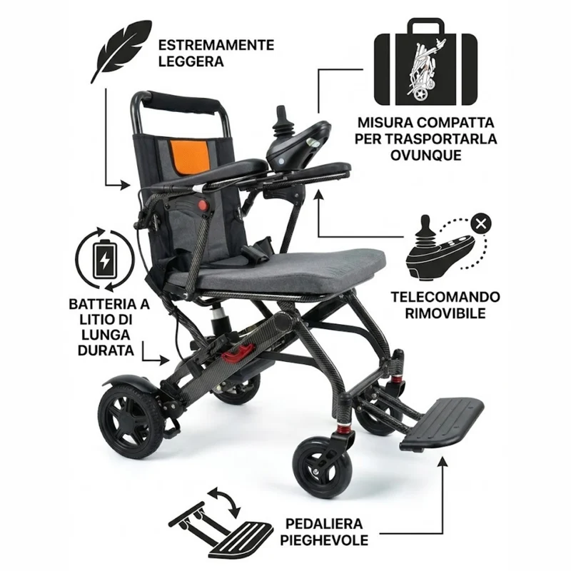 Sedia a Rotelle Elettrica Pieghevole Leggera Ingombro Ridotto - Batteria a litio, Carrozzina Automatica da Viaggio