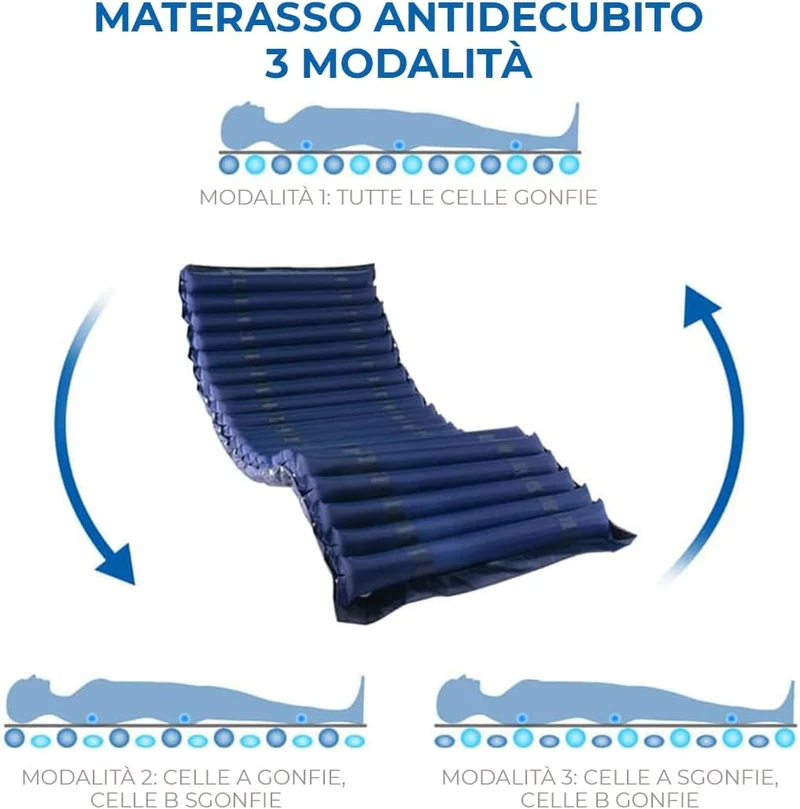 Materasso antidecubito ad elementi intercambiabili e compressore con regolazione
