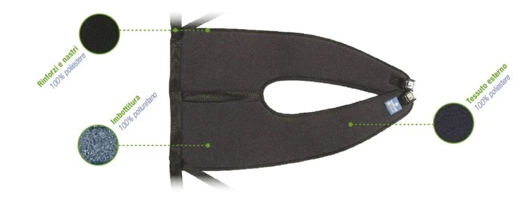 Cintura pelvica di contenimento - Fascia intera art.5306