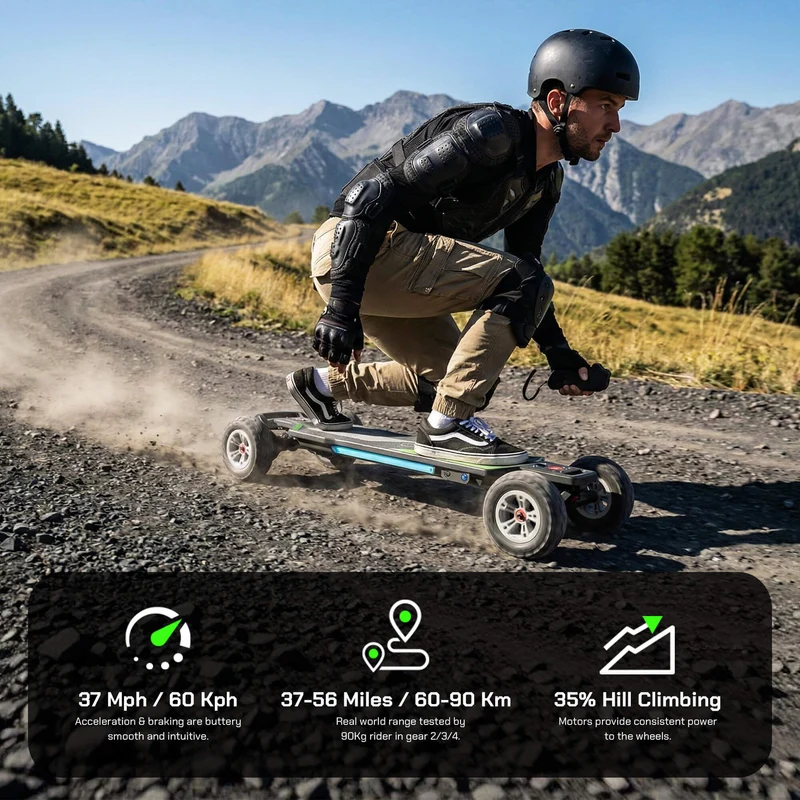 MAXFIND CYBER ULTRA (NEW)