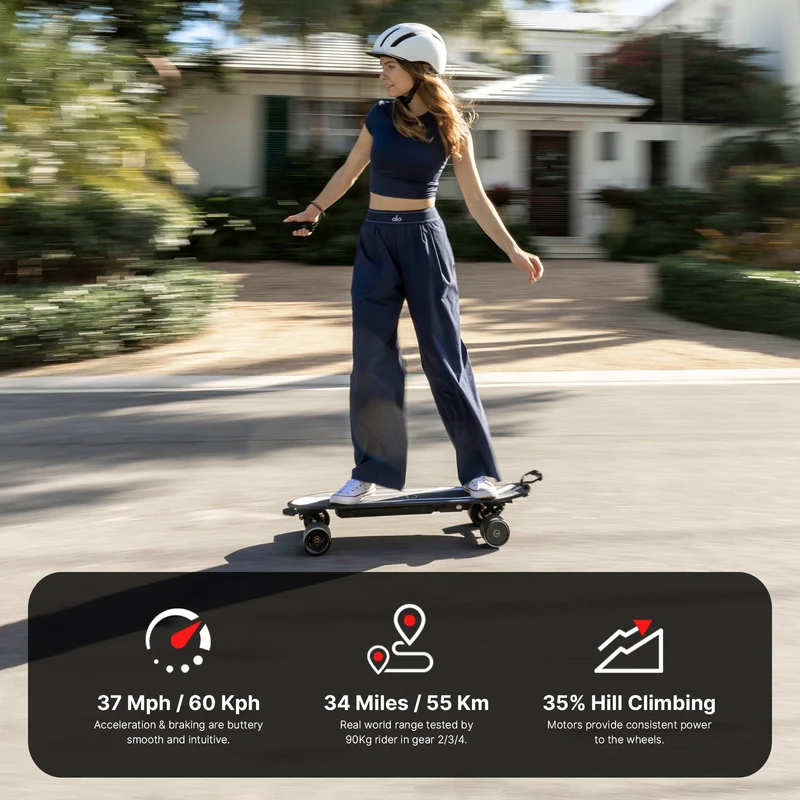 MAXFIND CYBER MINI (HOT)