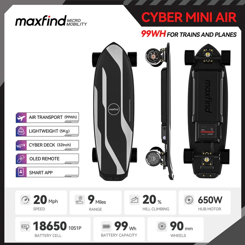 MAXFIND CYBER MINI (HOT)