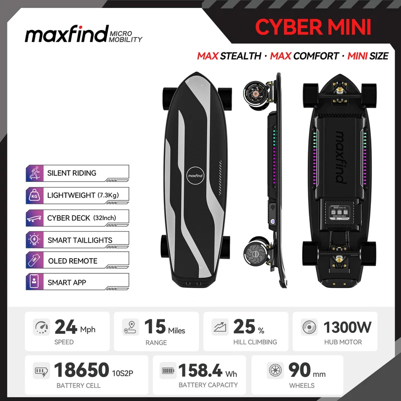 MAXFIND CYBER MINI (HOT)