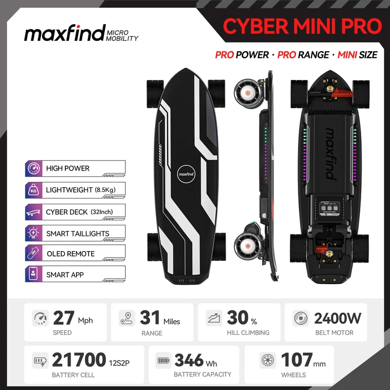 MAXFIND CYBER MINI (HOT)