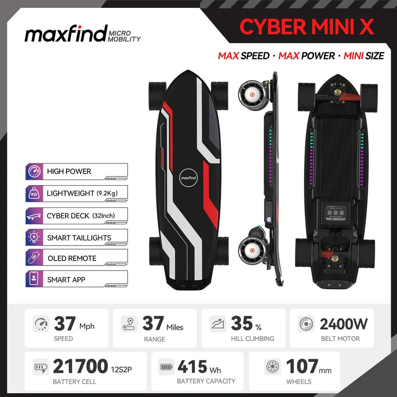 MAXFIND CYBER MINI (HOT)