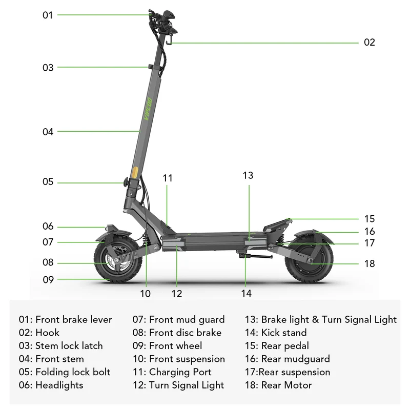 Trottinette électrique VIPCOO VS6 | 1000W, NFC, pneus tout-terrain tubeless
