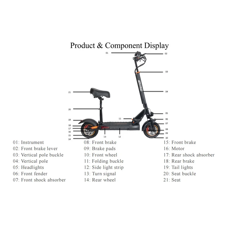 Pièces de rechange pour iENYRID M-4 Pro S+ Ancienne version