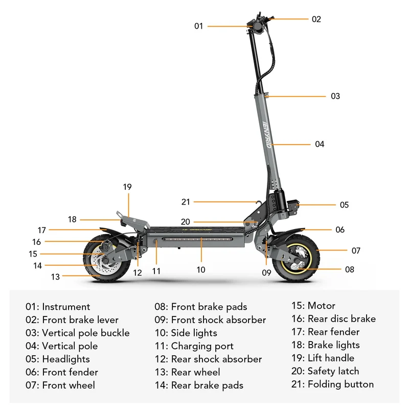 iENYRID S1 Trottinette électrique tout-terrain