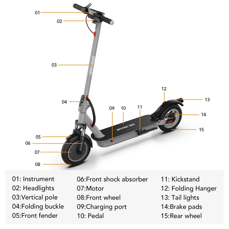 iENYRID M-1 Trottinette électrique pliable