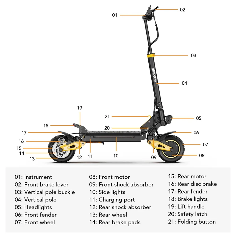 iENYRID ES1 Trottinette électrique tout-terrain à double moteur pour adultes