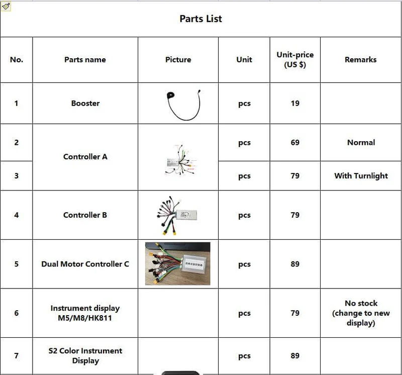 CMACEWHEEL Elenco parti di condivisione ebike GW20 Y20 Rx20 KS26 RX20 Max M26 F26 X26 Kit parti aggiornati Accessori