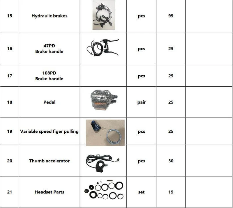 CMACEWHEEL Elenco parti di condivisione ebike GW20 Y20 Rx20 KS26 RX20 Max M26 F26 X26 Kit parti aggiornati Accessori