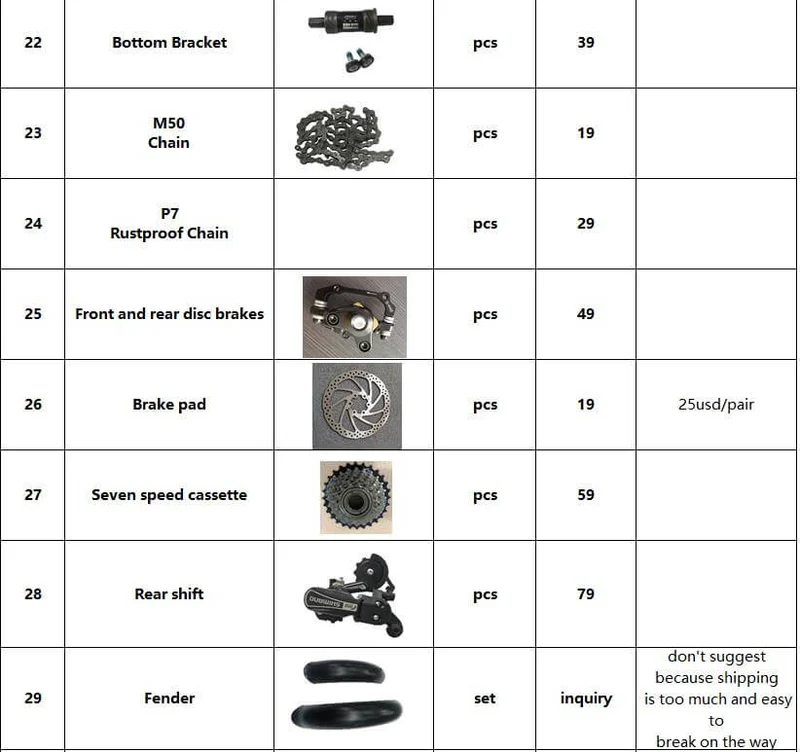 CMACEWHEEL Elenco parti di condivisione ebike GW20 Y20 Rx20 KS26 RX20 Max M26 F26 X26 Kit parti aggiornati Accessori