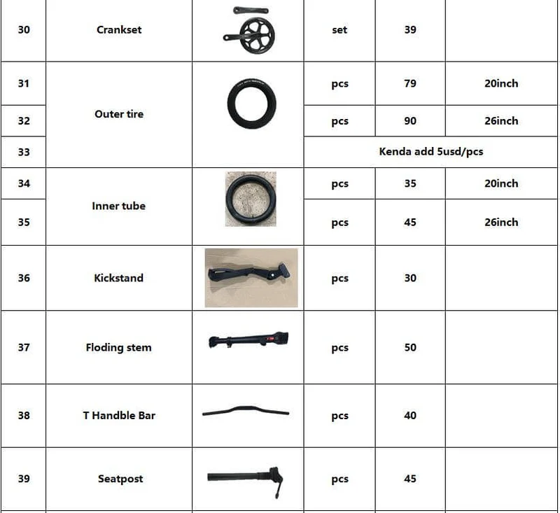 CMACEWHEEL Elenco parti di condivisione ebike GW20 Y20 Rx20 KS26 RX20 Max M26 F26 X26 Kit parti aggiornati Accessori