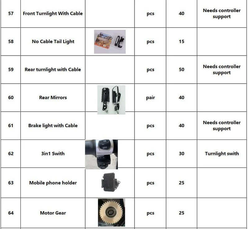 CMACEWHEEL Elenco parti di condivisione ebike GW20 Y20 Rx20 KS26 RX20 Max M26 F26 X26 Kit parti aggiornati Accessori