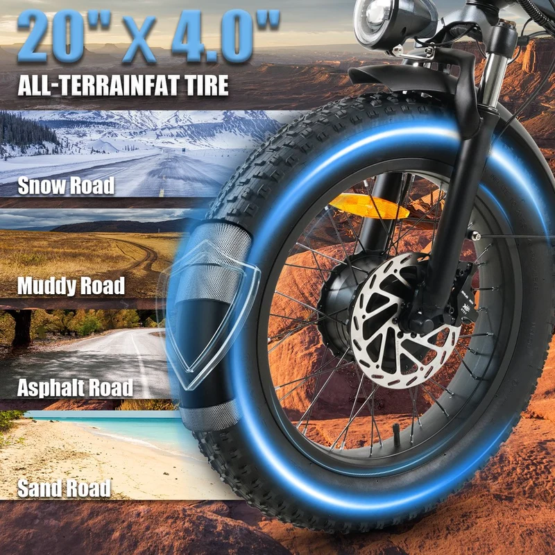CMACEWHEEL RX20MAX Nuova E-bike 750W*2 Potente bicicletta elettrica a doppio motore 48V 18AH 20 pollici*4.0 Fat Tyre Ebike pieghevole
