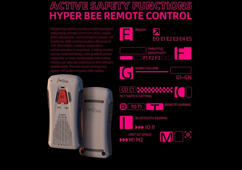 2025 Surron Hyper Bee Electric Bike