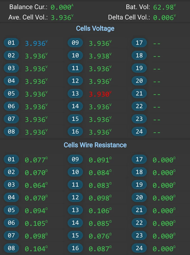 Vsett 10+ Custom 35 Ah Extended Range Battery